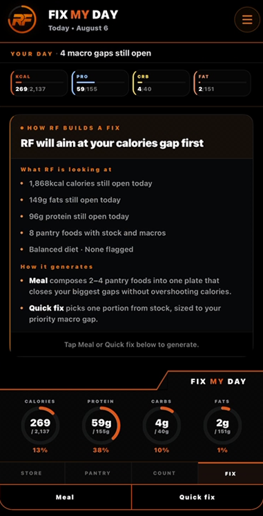 Fix My Day