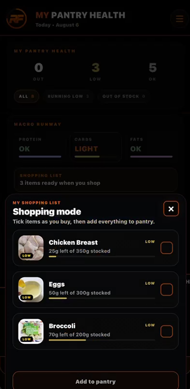Shopping List